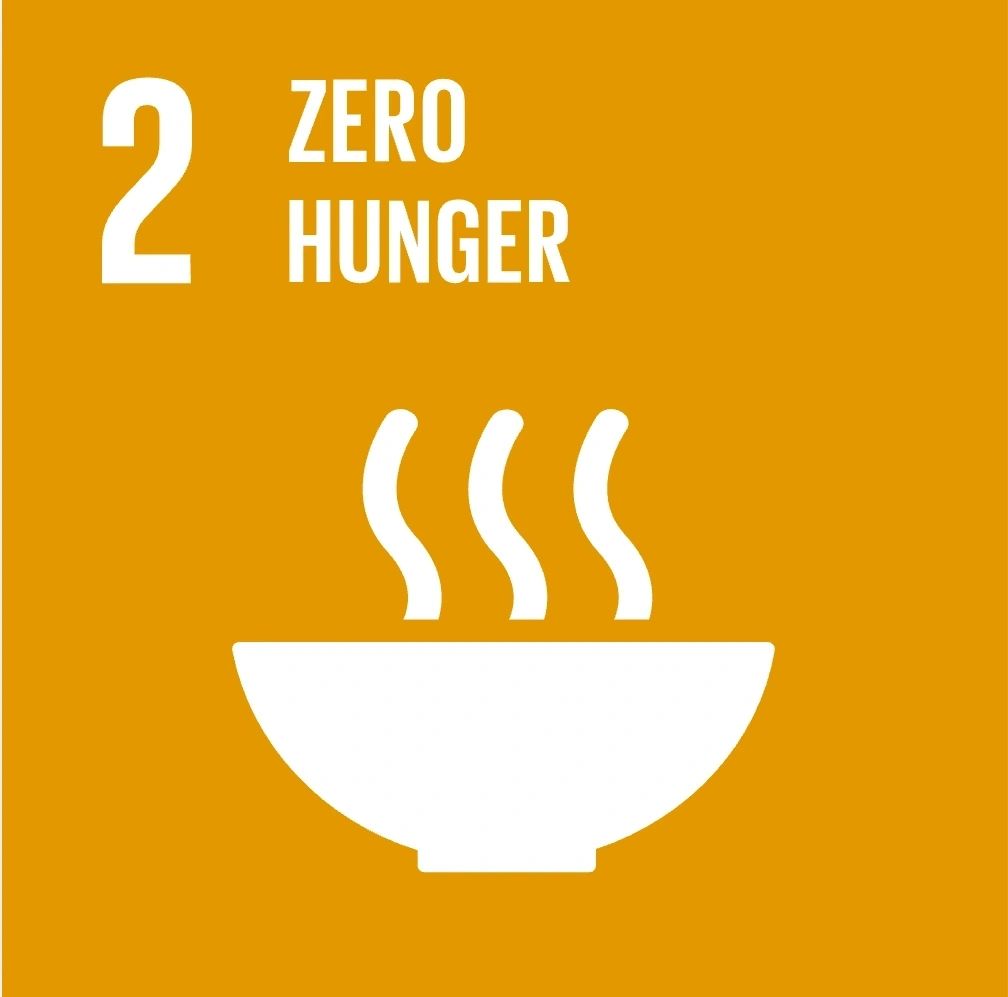 Sustainable Development Goal: Zero hunger